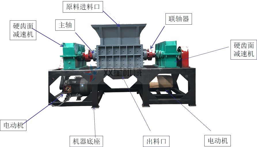 線路板撕碎機(jī)結(jié)構(gòu)